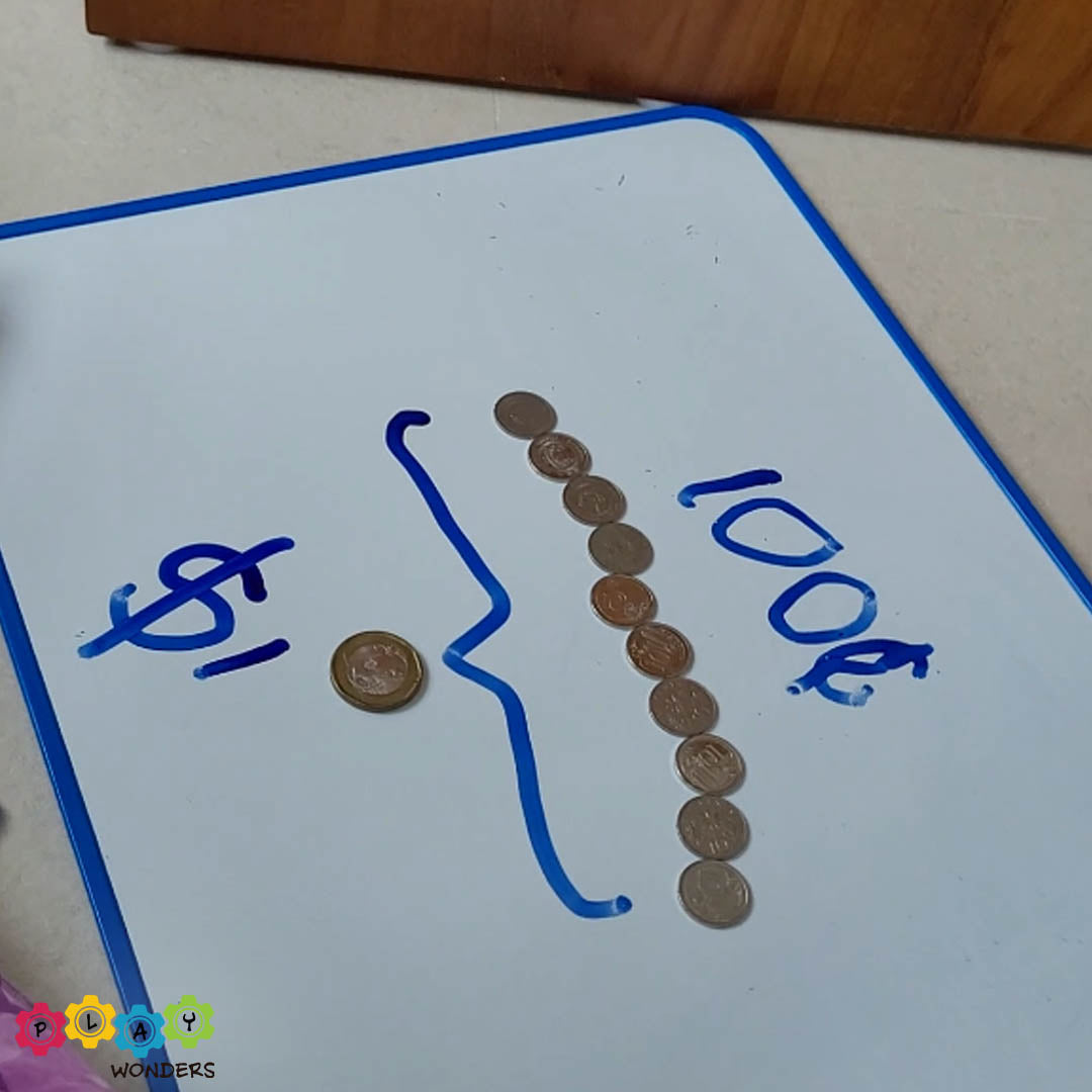 Magnetic Whiteboard