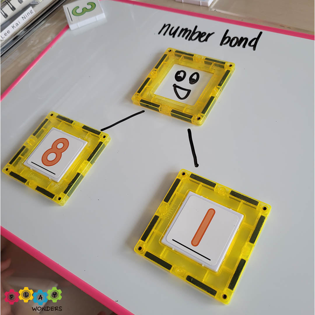 Magnetic Whiteboard