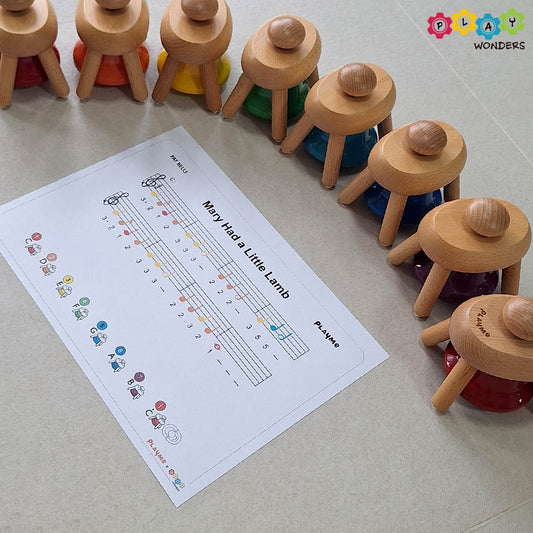 Printable - Playme Pat Bells (8 bells) Song Sheet (Mary Had a Little Lamb)